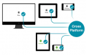 Εκπαίδευση Cross Platform Development στην Ελλάδα
