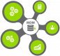 Εκπαίδευση Master Data Management (MDM) στην Ελλάδα